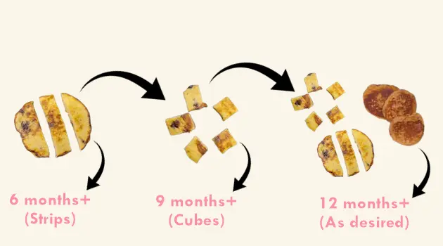 Cheeko (Sapodilla) & Sweet Potato Pancakes